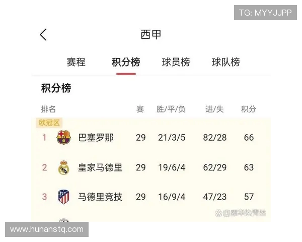 英超球队本赛季对阵西甲展现强势七战五胜一平一负彰显统治力