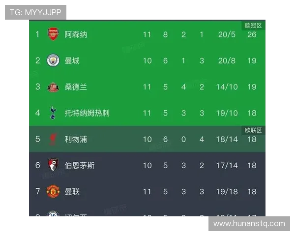 阿森纳被桑德兰补时绝平英超对升班马十四连胜纪录惨遭终结